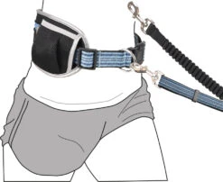 Flamingo Laisse Pour Le Jogging + Ceinture Ventrale Rono Bleu Laisse 180-250cm / Ceinture 79,5-140cm -Flamingo 73d3c513dcee7e4597c8312693f0ad1c821c6f51a7df08b1fc88babbd2d67f8e 1