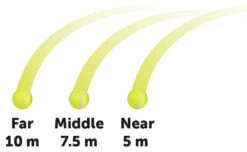 Flamingo Jouet Chien Elton Interactif Distributeur Automatique De Friandises+balles De Tennis 33x24x29cm -Flamingo c040bce9b3703bf2ce7a26657dfd1b2790b8eb3182f7fd4c7a48e2ea3427655d